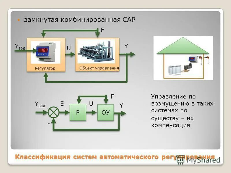 Схема управления по возмущению