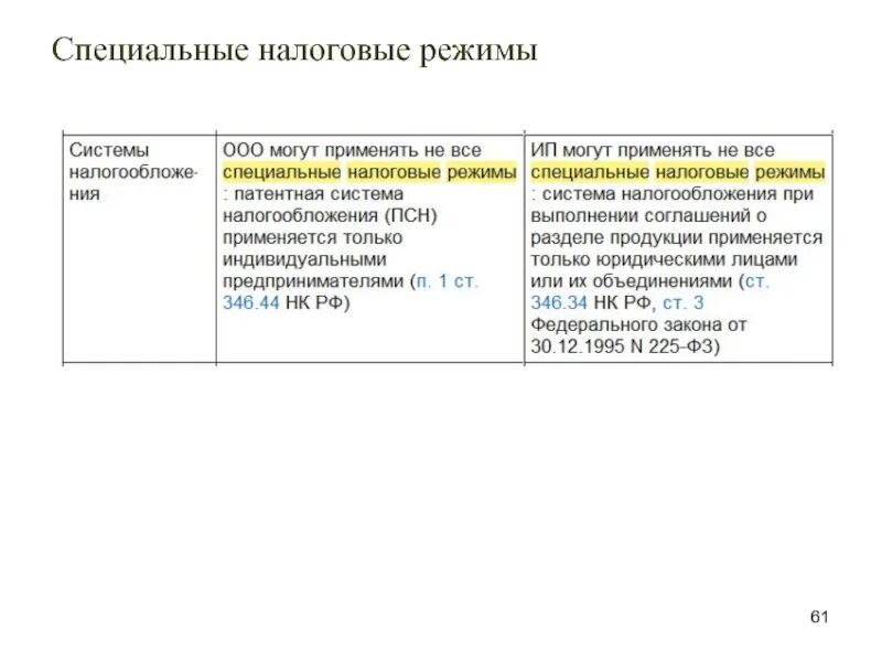 Ооо с иностранным учредителем