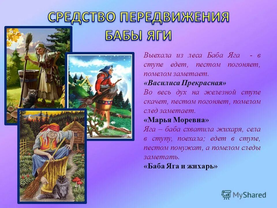 образ бабы яги в сказках. презентация на тему образ бабы яги. качества бабы яги в сказке. слова бабы яги. качества бабы яги в сказке.
