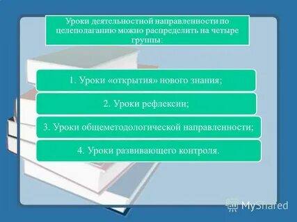 Урок деятельностной направленности