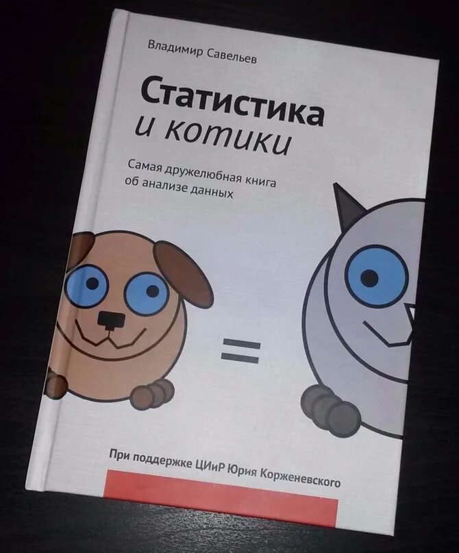 Статистика котов