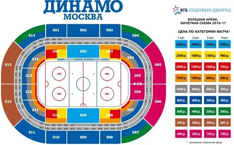Втб арена места