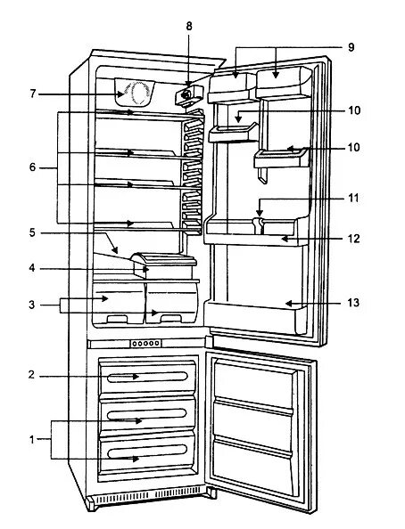 Холодильник Аристон ok RF 3300 L схема. Устройство холодильника Аристон Хотпоинт двухкамерный. Холодильник Аристон ok RF 3300. Холодильник Хотпоинт двухкамерный ноу Фрост. Ремонт холодильника ariston ariston help