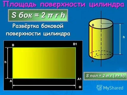 Развертка боковой поверхности квадрат