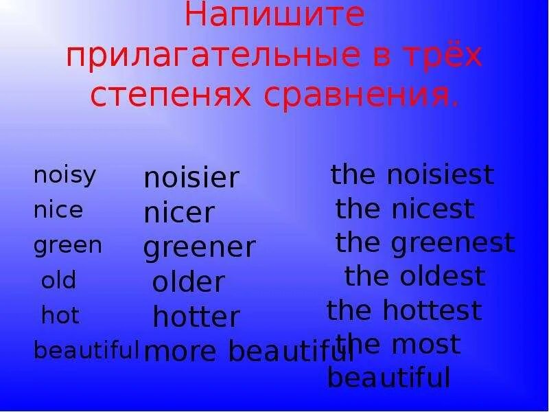 Noisy comparative. Сравнительная и превосходная степень в английском языке Noisy. Сравнительная степень прилагательного Noisy. Сравнительная степень прилагательных Noisy. Noisy степени сравнения.