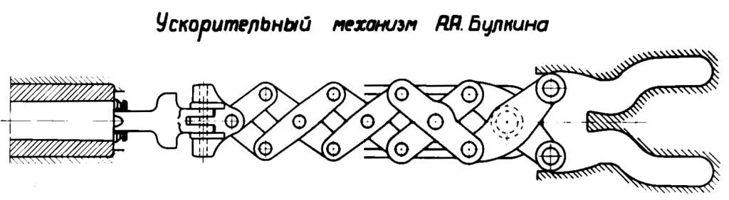 Механизм ножницы. Название механизма ножниц. Механизм ножницы страховочные. Шарнир в механизме ножницы. Ножницы какой механизм