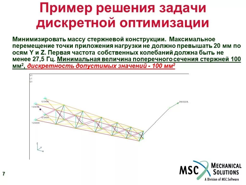 Максимальное приложение усилий. Примеры задач дискретной оптимизации. Дискретная оптимизация. Задача дискретной оптимизации. Дискретные методы оптимизации.