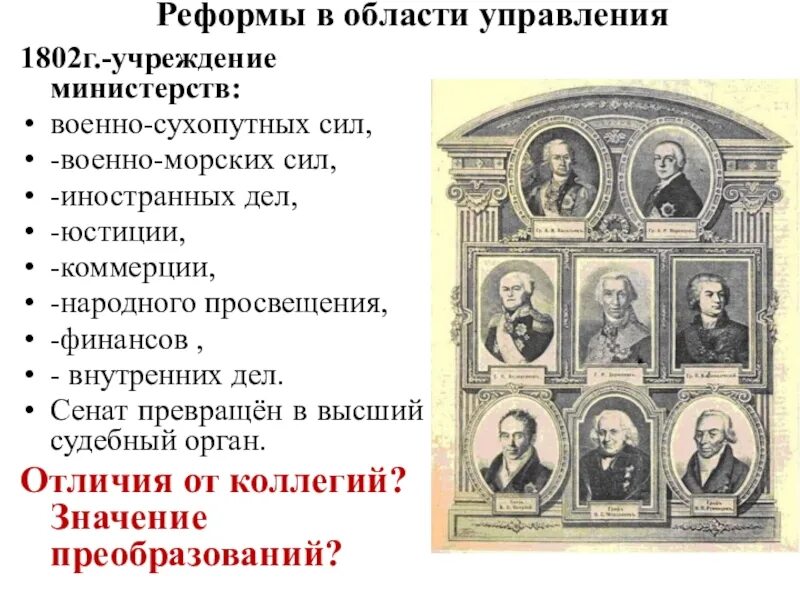 Учреждение департамента год. Министерства при Александре 1. Реформа управления учреждение министерств 1802.