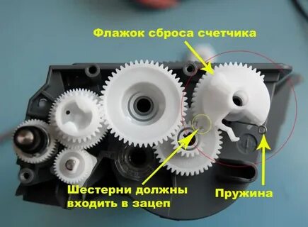 Brother шестеренка