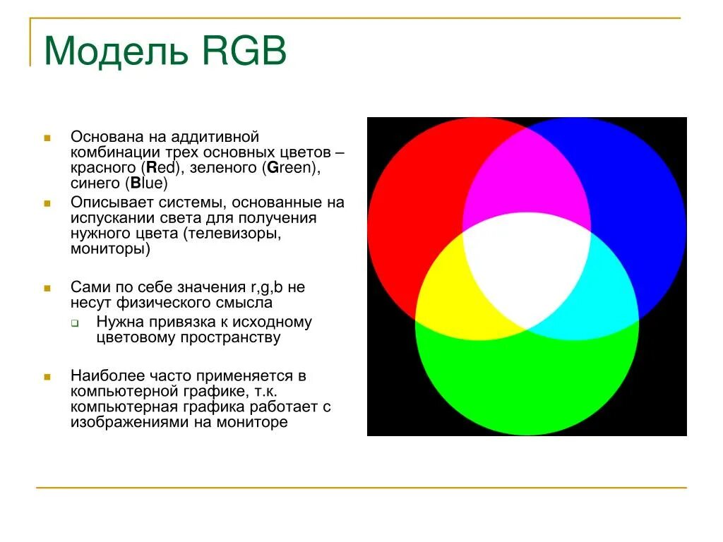 Цветовая модель RGB. Что такое модель цвета RGB. Основные цвета. Модели основных цветов. Какие цвета используются в цветовой модели rgb