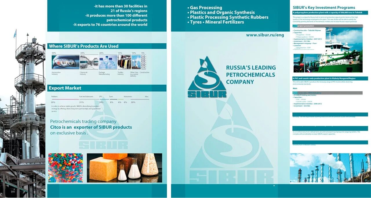 B2b sibur. Крынов сибур. Сибур география деятельности. Юлия попова сибур. B2b sibur.