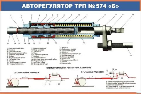 А большое на вагоне