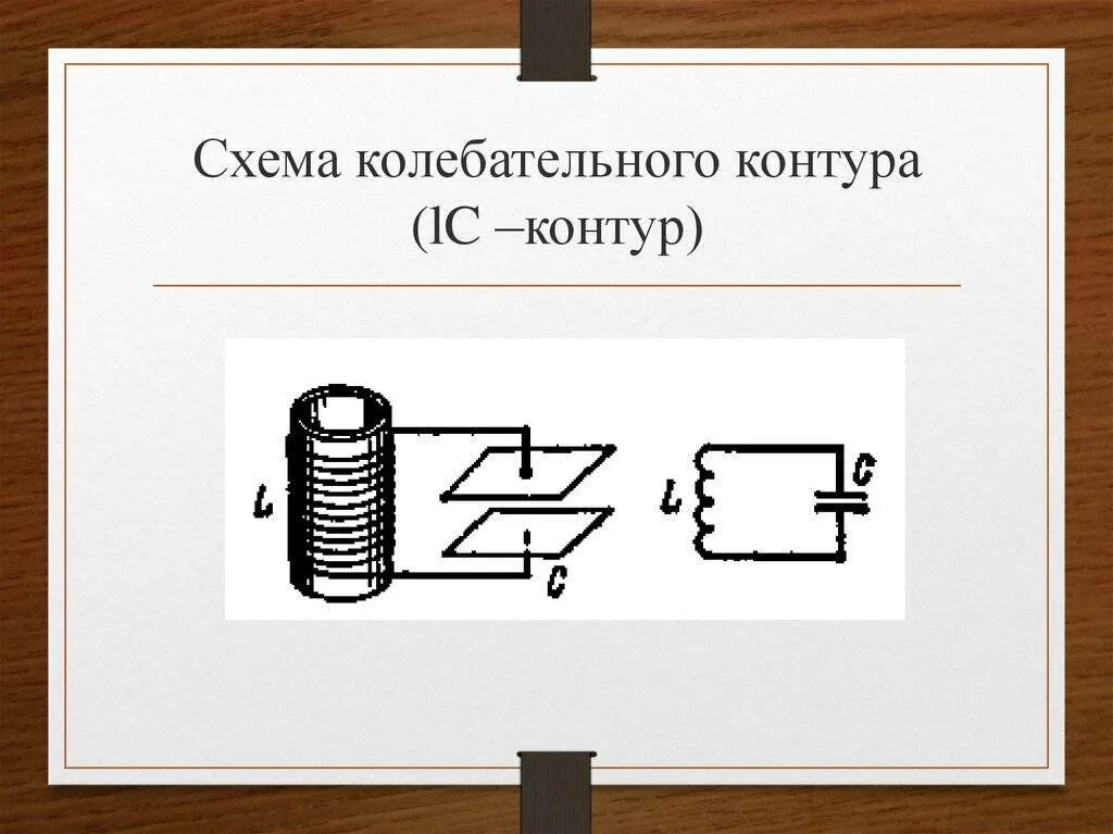 Конденсатор колебательного контура LC. Колебательный контур схема физика. Колебательный контур рис 4.5