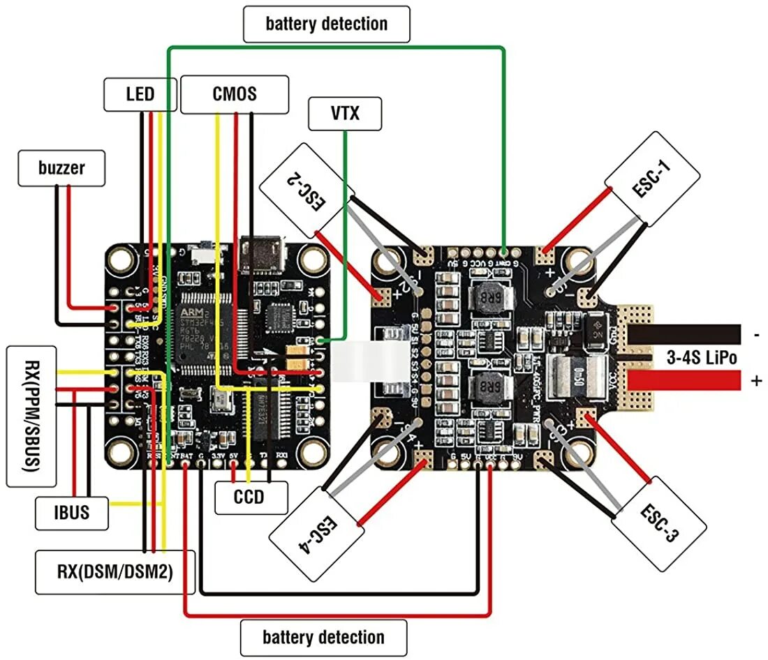 Omnibus f4. Omnibus f4 Pro v2 батарея. Omnibus f4 Pro v3 GPS. Omnibus f4 Pro v2 IBUS. Omnibus f4 v3s pinout.