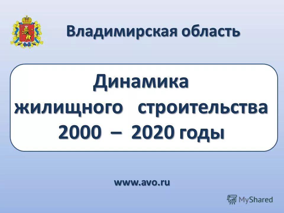 россия 2000-2014. проект федерального бюджета. рост недвижимости россии 2000-2020. 2000 2020 годы. динамика врп воронежской области.