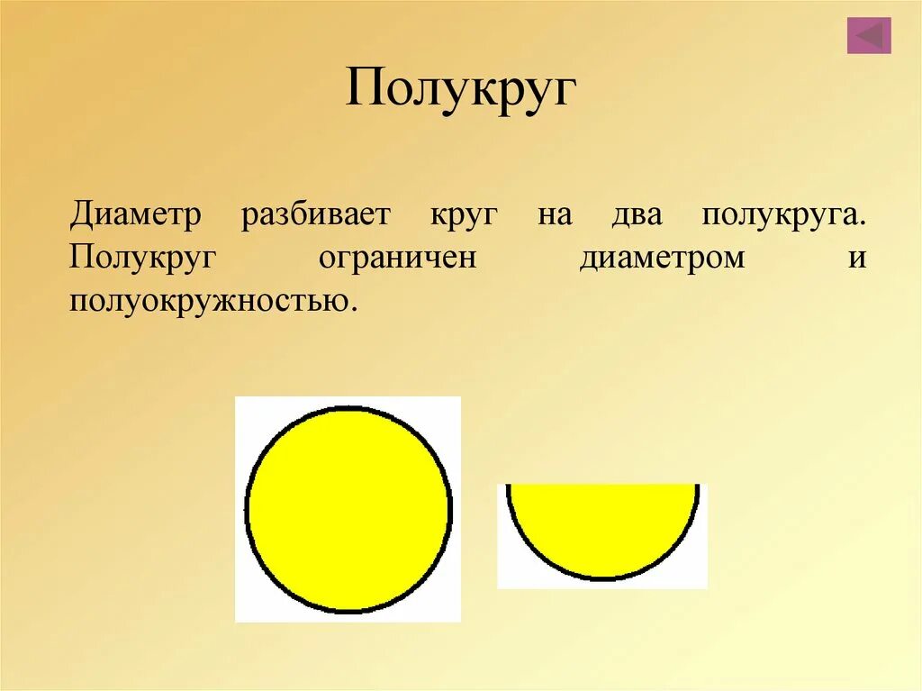 Полукруг. Диаметр полукруга. Половина окружности. Половина круга название.