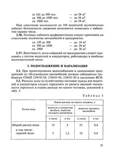 Статус всн