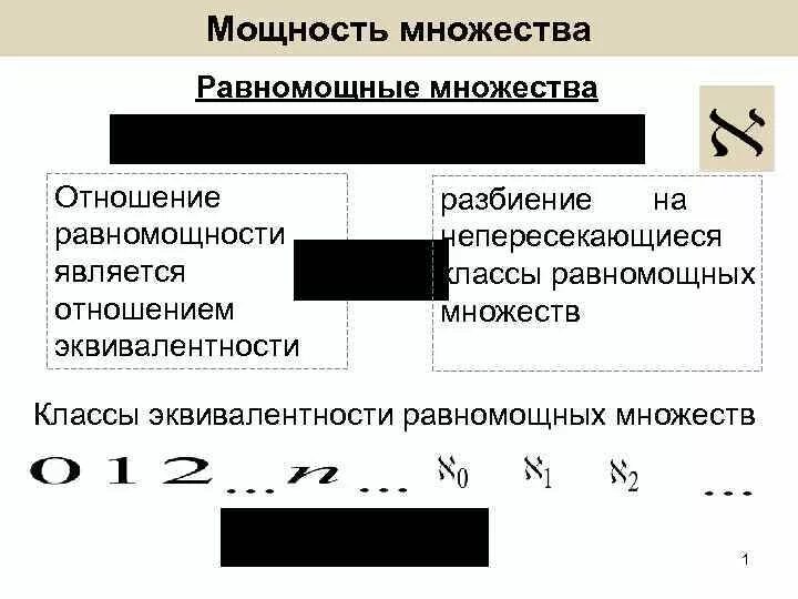 Множества равной мощности. Равномощность множеств. Примеры равномощных множеств. Понятие равномощности множеств. Мощность множества.