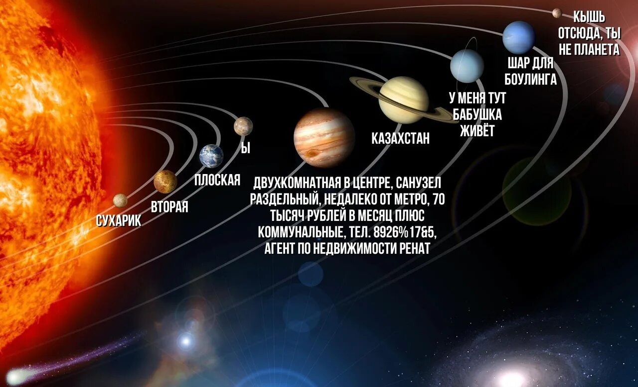 Сколько планет в солнечной системе фото. Изучение планет солнечной системы. Выучить расположение планет. Как запомнить планеты. Название 8 планет солнечной системы.