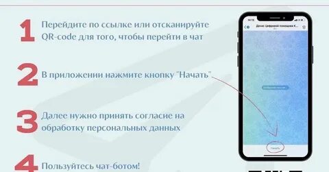 Телеграмм дениса