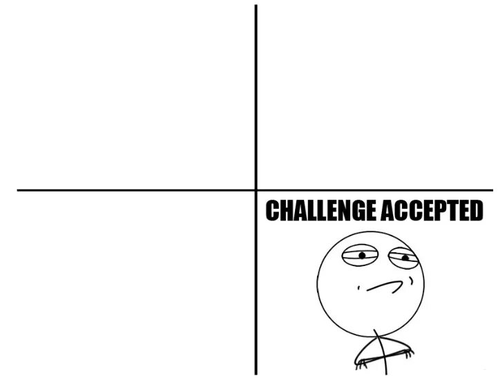 Challenge accepted Мем. Чалендж аксептед. Challenge accept. Challenge accepted без фона. Challenge accepted