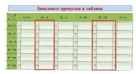 Заполни пропуски в таблице систематика