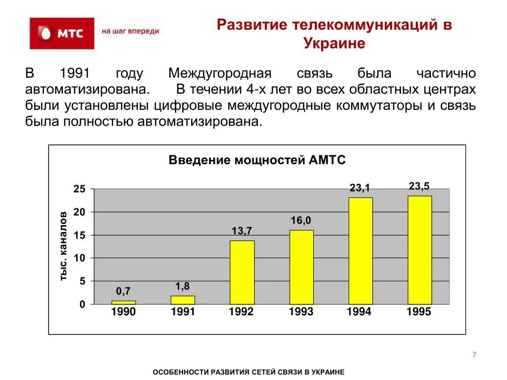 Тенденции развития телекоммуникационных сетей. Сетевая инфраструктура школы. Информационные технологии примеры. Схема телекоммуникационной сети. Развитие телекоммуникационной сети.