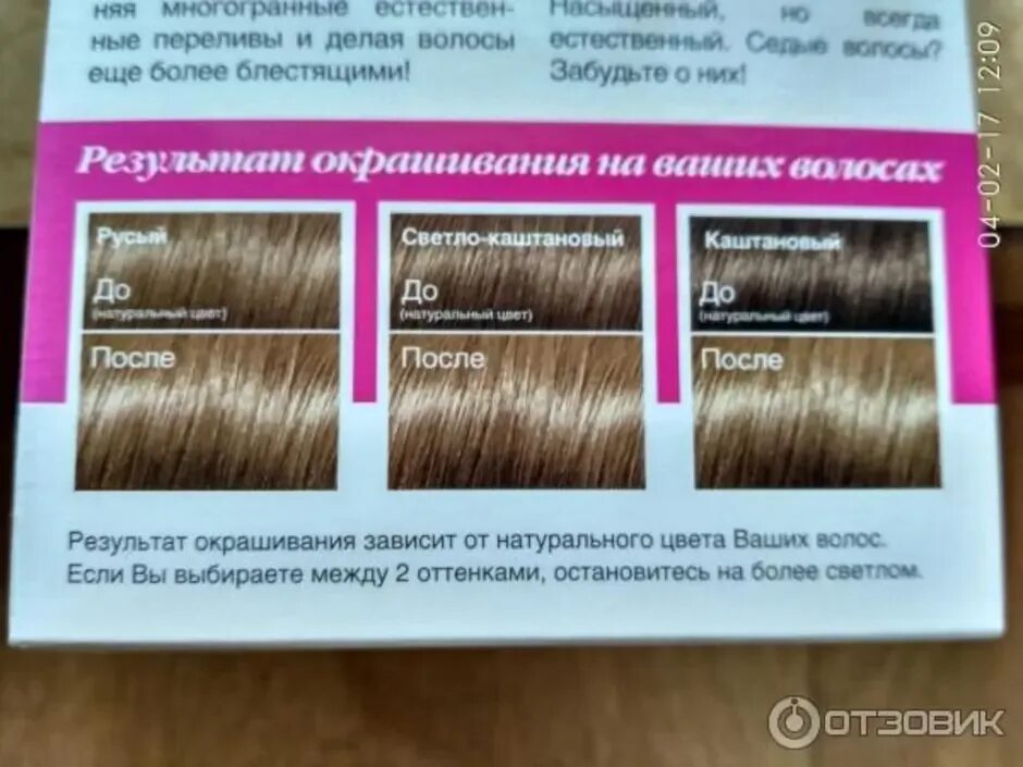 Краска для волос Schwarzkopf Perfect Mousse - "Непостоянство женской души - то с