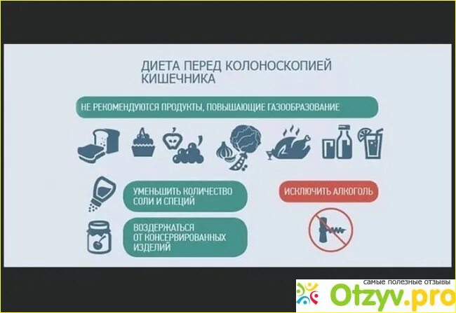 Что есть и пить после колоноскопии. Дикта перед калоскопмей. Диета перед калоно скопией. Дикта перед колоеоскопией. Дикта перед колоноскопией.