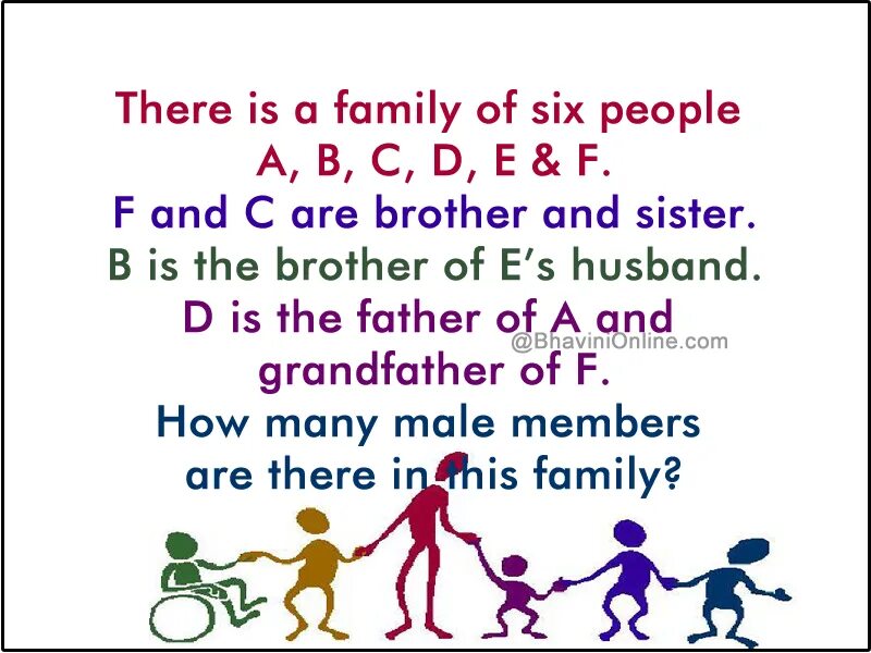 Riddles Family members. Riddles about Family members for Kids. Family Riddles for Kids. Riddle about Family for Kids.