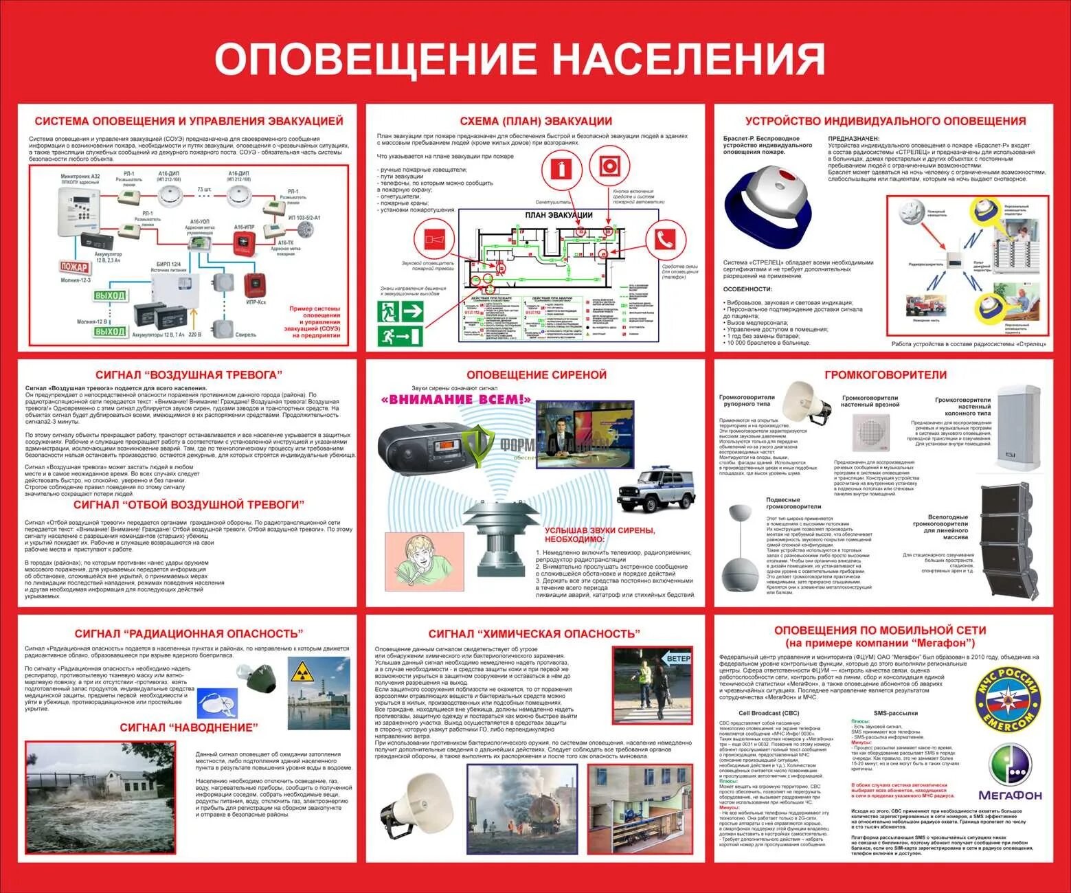 Стенд «оповещение населения». Стенд оповещение населения при ЧС. Система оповещения гражданской обороны. Оповещение плакат. Прием сигналов оповещения