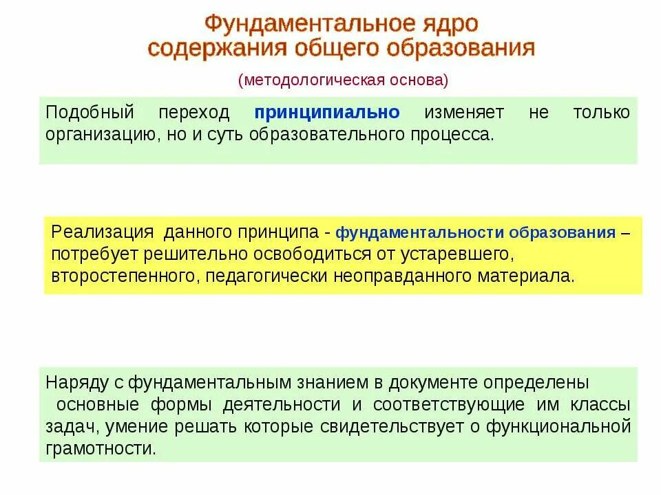 Содержание общего образования. Содержание общего образования. Цель и содержание образования. Критерии отбора содержания общего образования. Основные нормативные документы фундаментальное ядро.