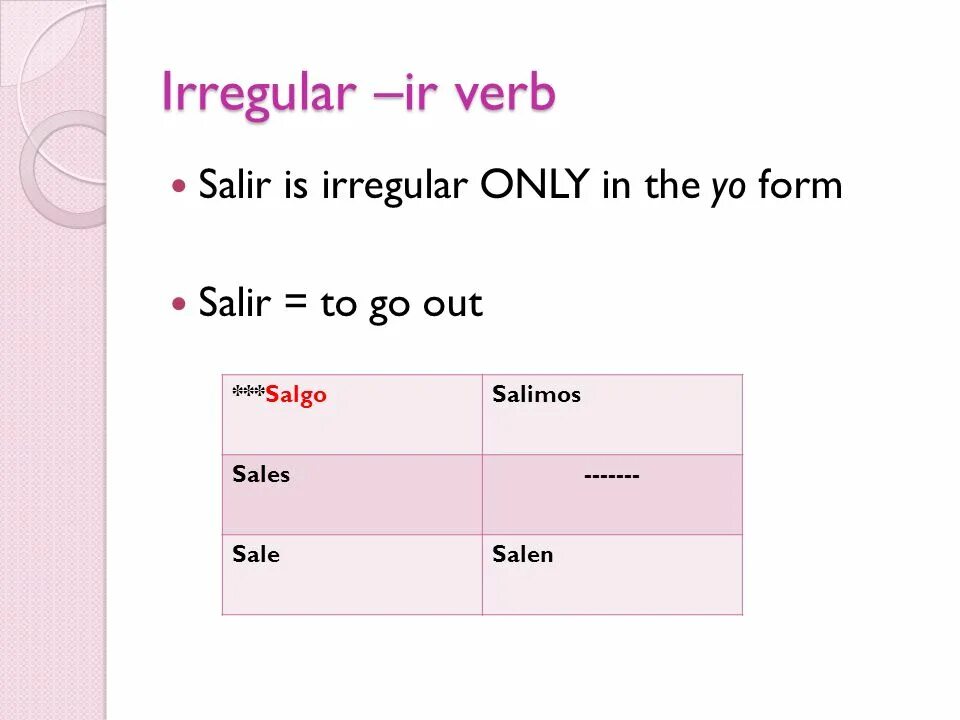 Salir спряжение. Глагол salir. Спряжение глагола salir. Глагол salir в испанском языке. Salir формы.