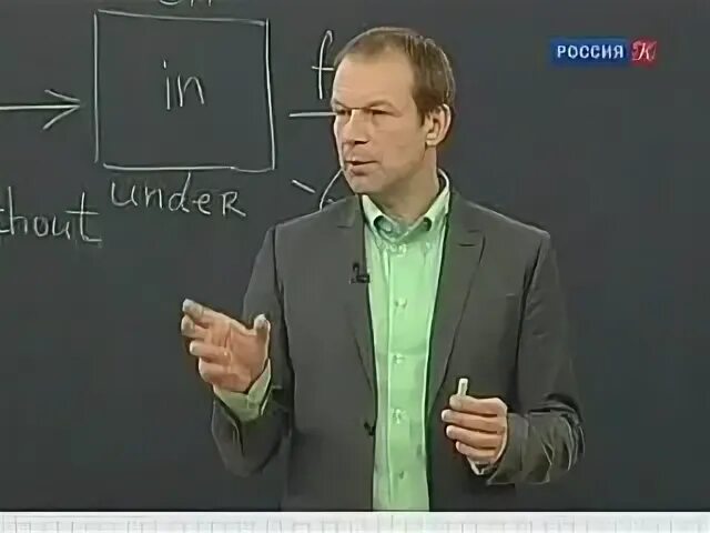 Канал культура полиглот урок английского