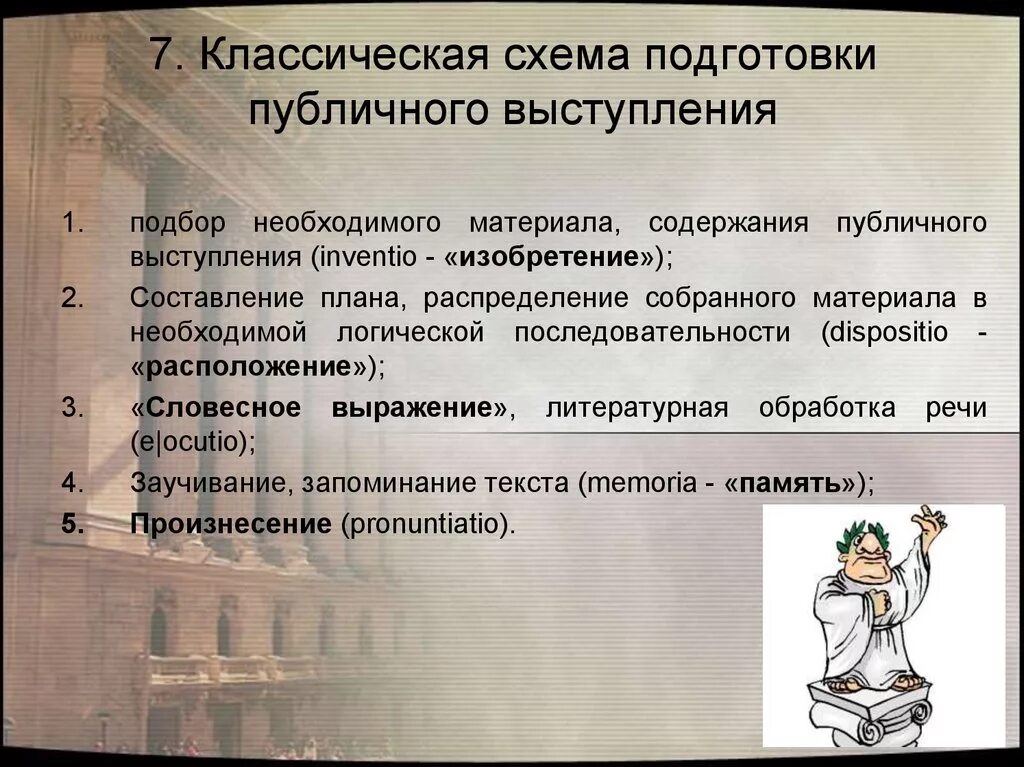 Схема подготовки к публичному выступлению. Классическая схема публичного выступления. Публичное выступление информационное примеры. Составление плана публичного выступления.