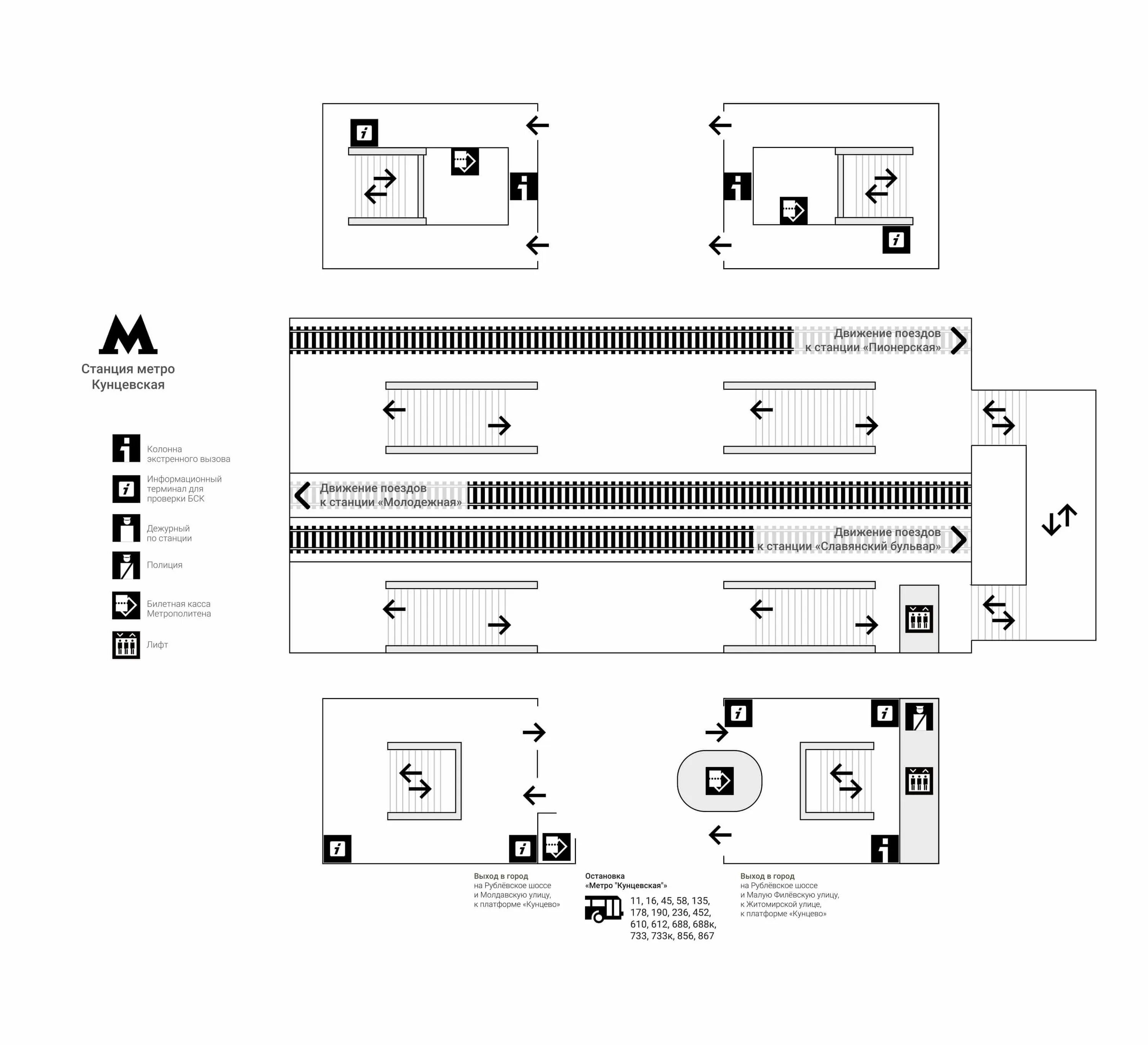 Кунцевская выходы. Кунцевская станция метро схема. Схема выходов метро Кунцевская. Метро Кунцевская 4 выход. Станция метро Кунцевская Арбатско-Покровская линия.