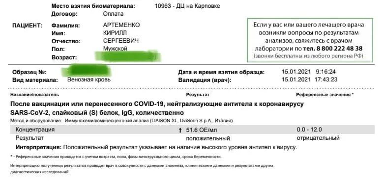 Тесты после вакцинации. Анализ на антитела после вакцинации Спутник. Результат прививки на антитела. Тест на антитела коронавирус после прививки. Анализ на антитела к коронавирусу после прививки Спутник.