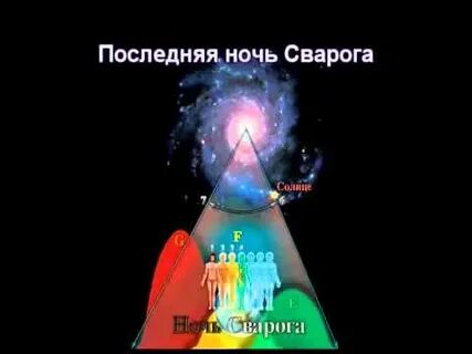 Сварог ночь