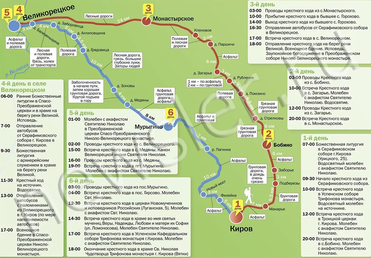 Какие маршруты заканчивается. Маршрут крестного Великорецкого крестного хода. Великорецкий крестный ход Киров маршрут на карте. Маршрут крестного хода Киров Великорецкое. Великорецкий крестный ход маршрут.