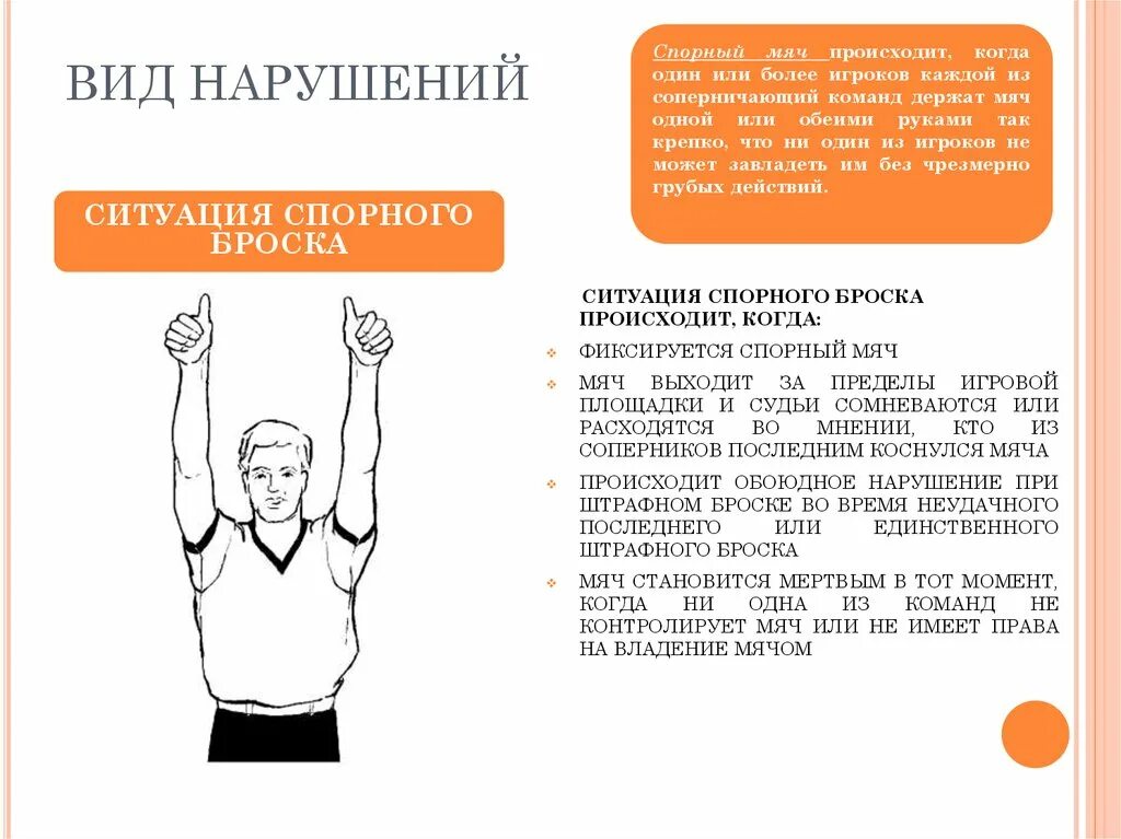 Фол в нападении в баскетболе жест судьи. Жесты судей в баскетболе спорный бросок. Жесты судей в баскетболе засчитывание мяча. Спорный мяч в баскетболе жест судьи. Пронос мяча в баскетболе жест судьи.