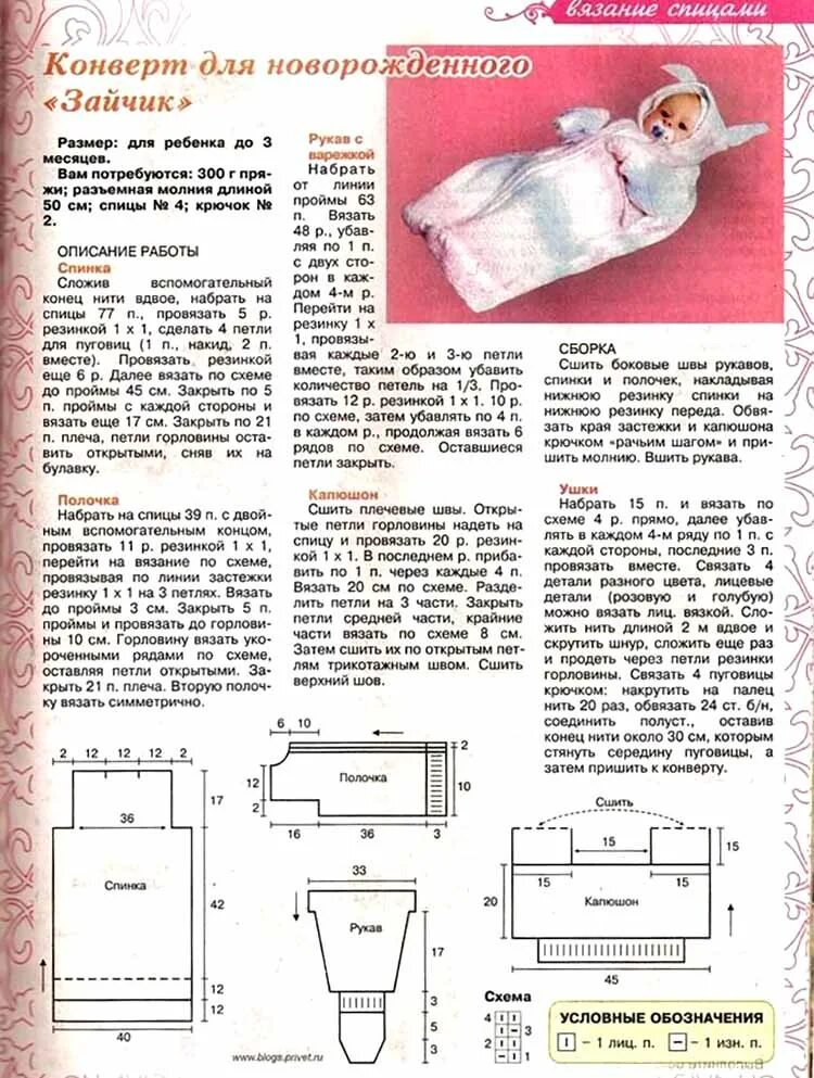 Вязание для начинающих комбинезон для новорожденных. Конверт для новорожденного спицами с описанием и схемами. вязаный конверт для новорожденного схема и описание. вязание кокона для новорожденных со схемами и описанием. вязание конверта для новорожденного спицами описание.
