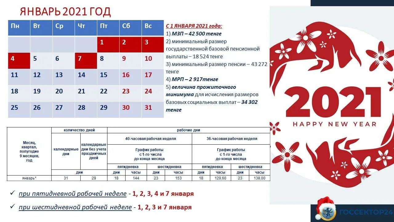 График почты в праздники 2024. График работы в праздничные дни. Нерабочие дни в январе 2021. График работы 2021. Работы в праздничные дни 2021.