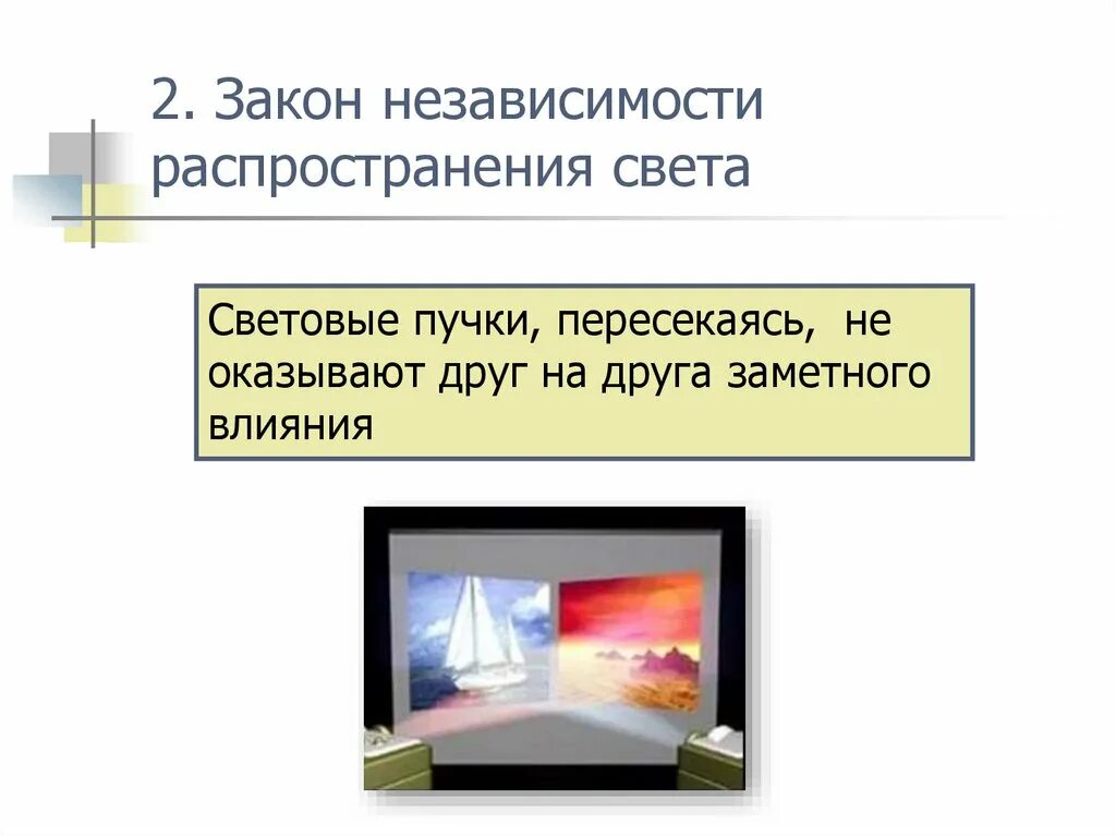 Независимости световых пучков. Закон независимости световых лучей. Закон независимого распространения света. Независимость световых Пучков. Независимость распространения света.