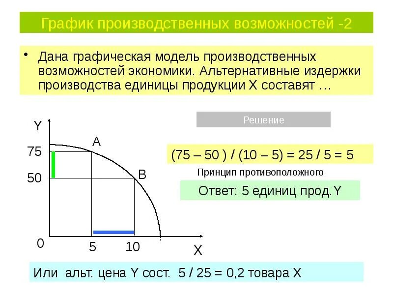 Экономический выбор модель. КПВ кривая производственных возможностей альтернативные издержки. Как определить альтернативную стоимость по графику. Кривая производственных возможностей формула. Кривая производственных возможностей задачи.