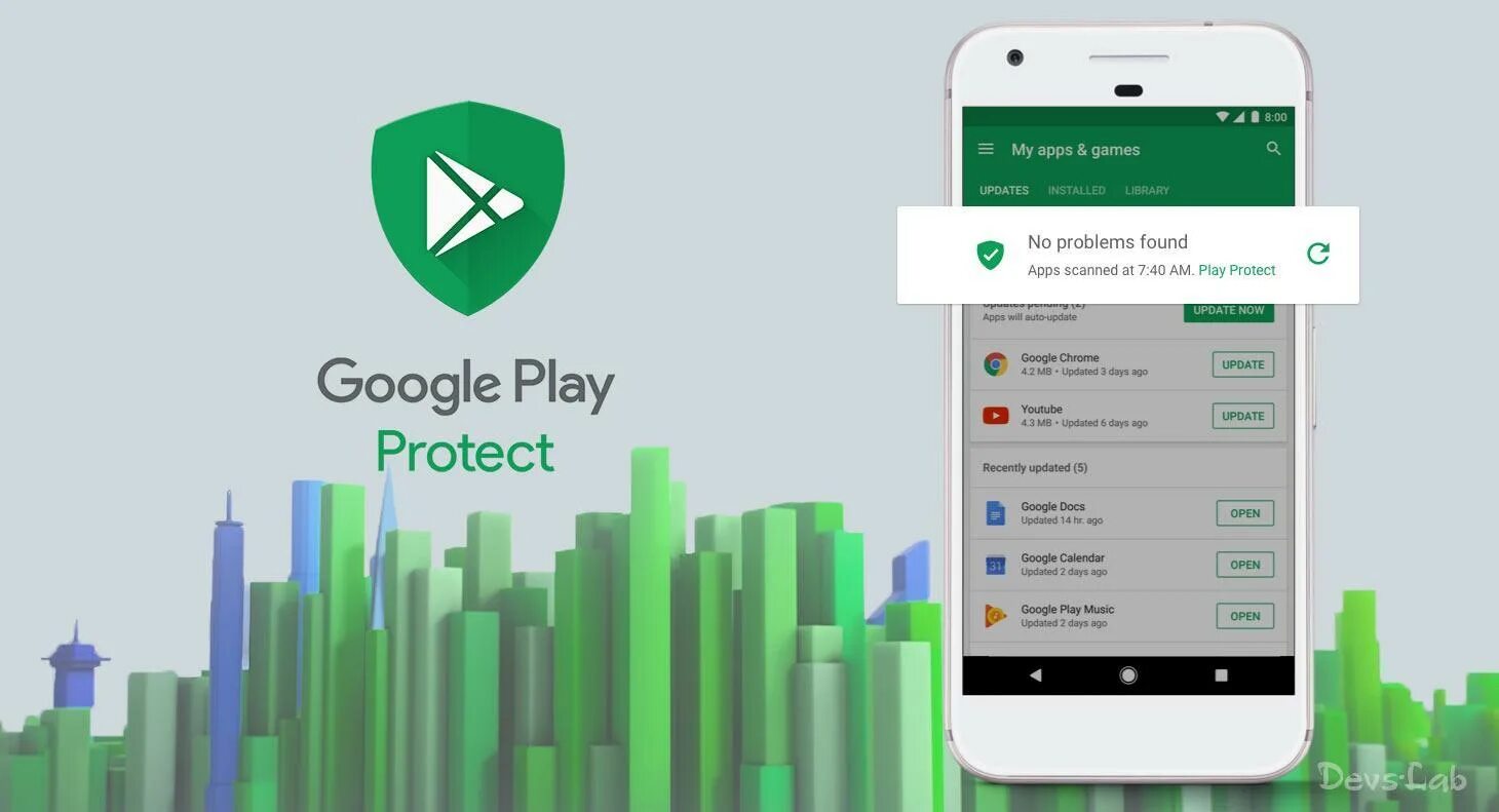 Play protect. Google Play защита. Android protect. Гугл телеграмм. Защита плей маркета