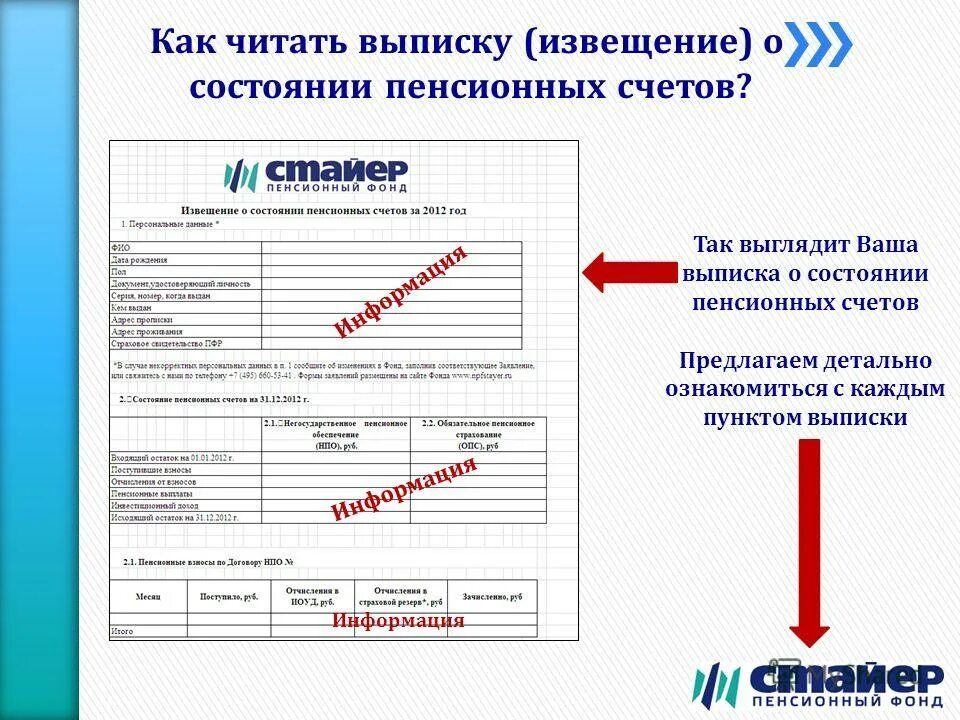 Выписка егрюл образец. Как разобраться в пенсионной выписке. Выписка из единого государственного реестра. Читать выписку. Выписка о накопительной части.