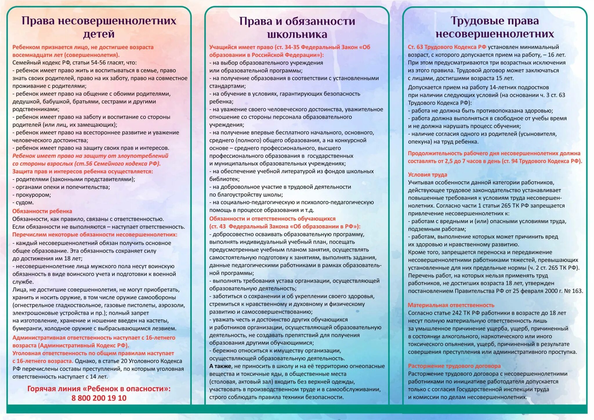 Обязанности детей проект 9 класс по обществознанию Повышение квалификации однкнр найдено 87 картинок