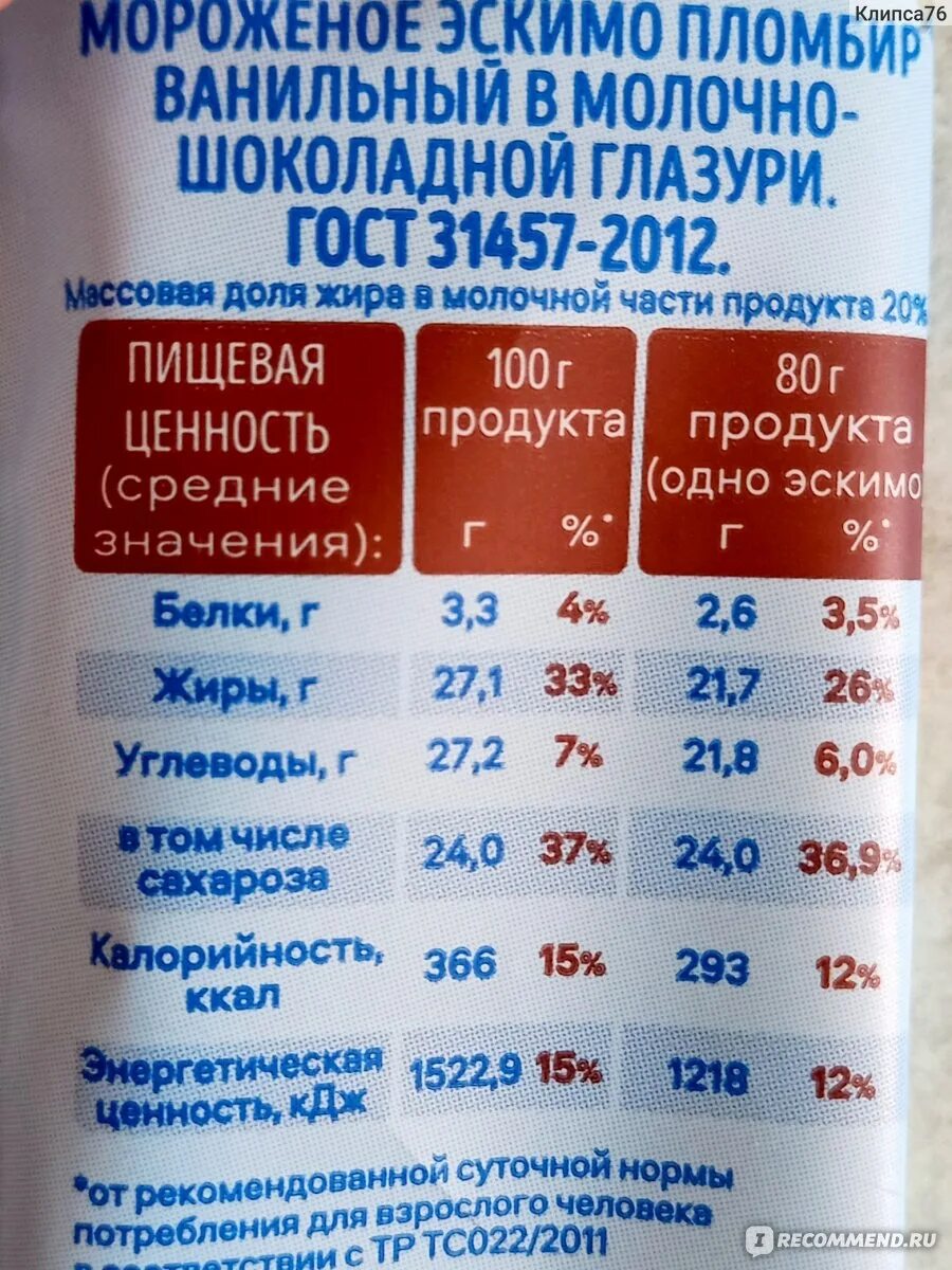 Светаево продукты молочные. Светаево молочная продукция мороженое. Мороженое светаево эскимо. Светаево мороженое пломбир.