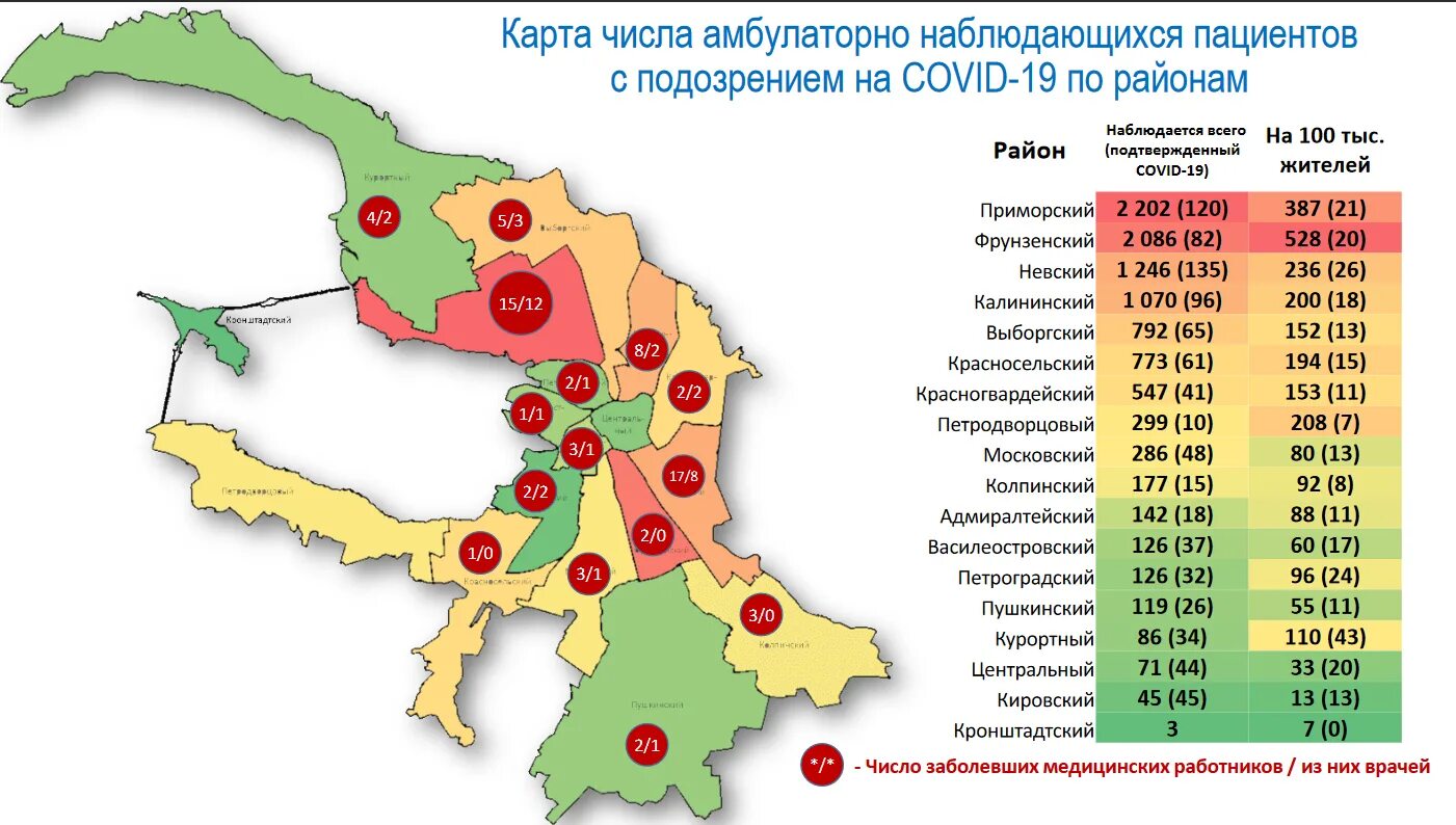 Районы Санкт-Петербурга. Карта СПБ по районам. Самый большой район СПБ. Карта коронавируса СПБ по районам. Зеленые районы спб