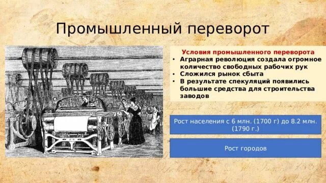 Условия промышленного переворота. Аграрная революция и промышленный переворот. Условия промышленной революции. Условия промышленного переворота в Англии. Условия промышленная революция